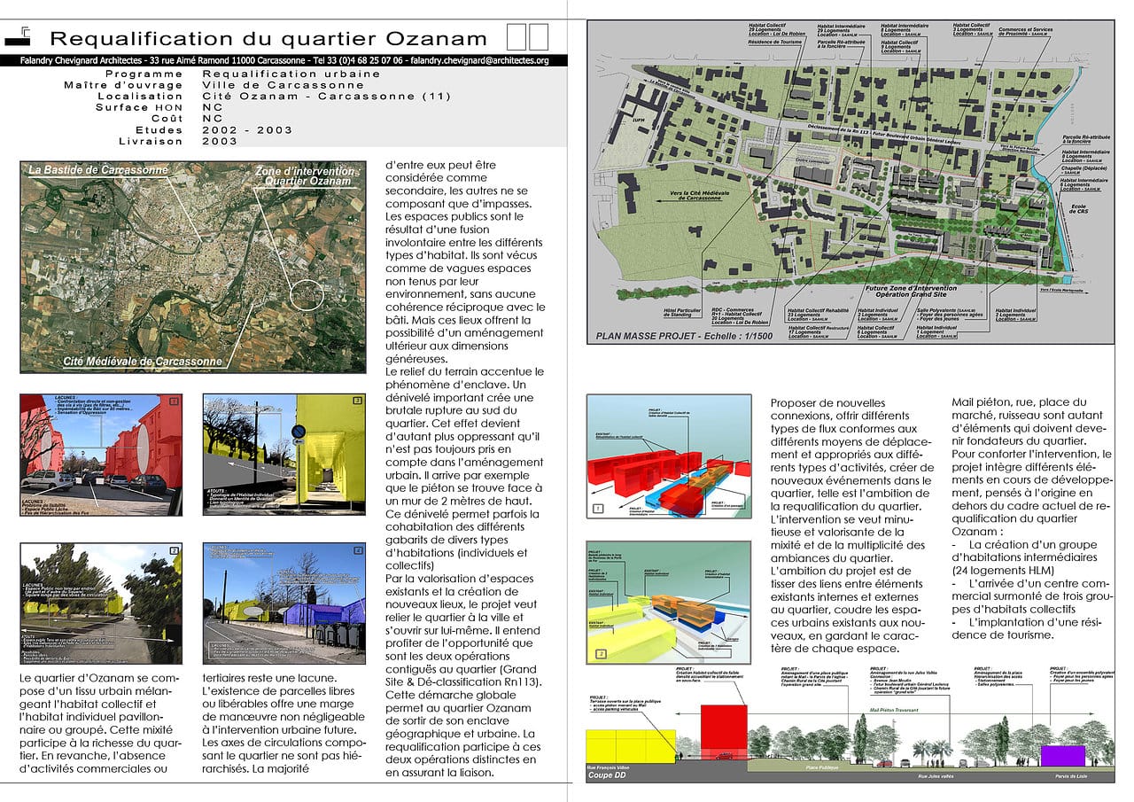 Pour quels travaux déposer une demande de permis de construire ?