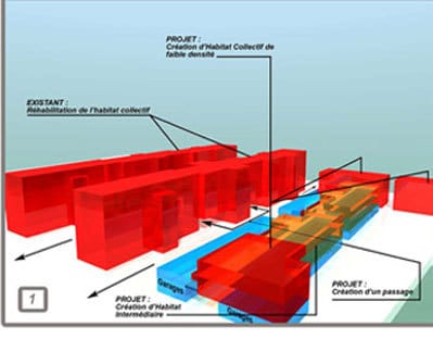 Comment éviter le recours à un architecte ?