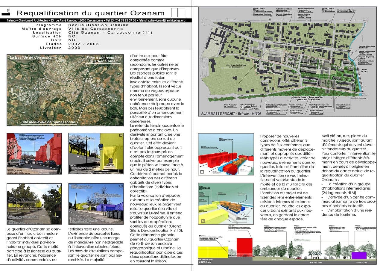 Pour quels travaux déposer une demande de permis de construire ?